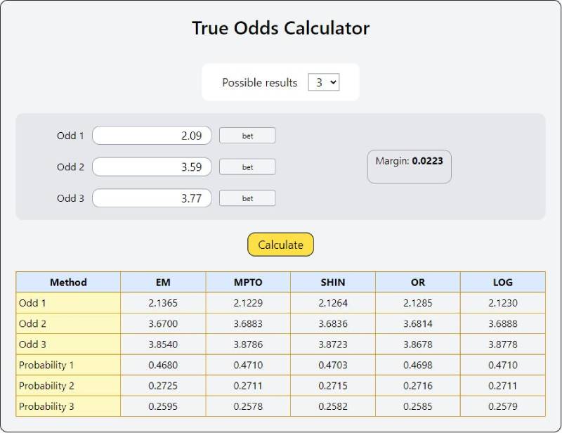 Cách tính fair odds chuẩn