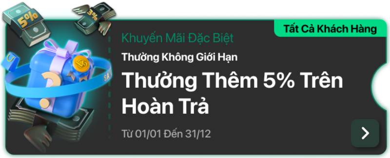 Hoàn trả 1% khi tham gia chơi Keno không giới hạn