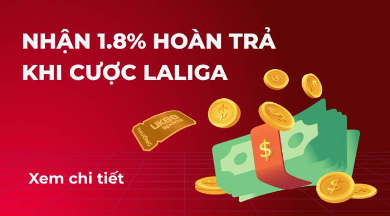 Hoàn trả cược La Liga 1.8%
