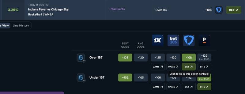 Vì sao nhà cái luôn đưa odds thấp hơn fair odds?